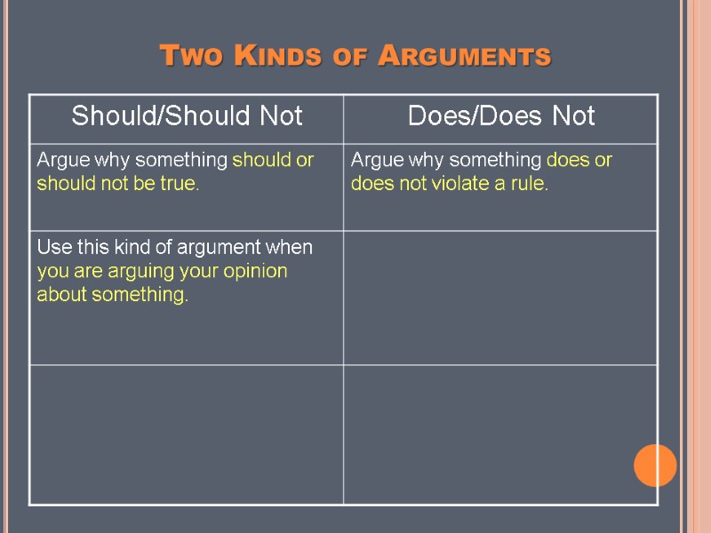 Two Kinds of Arguments